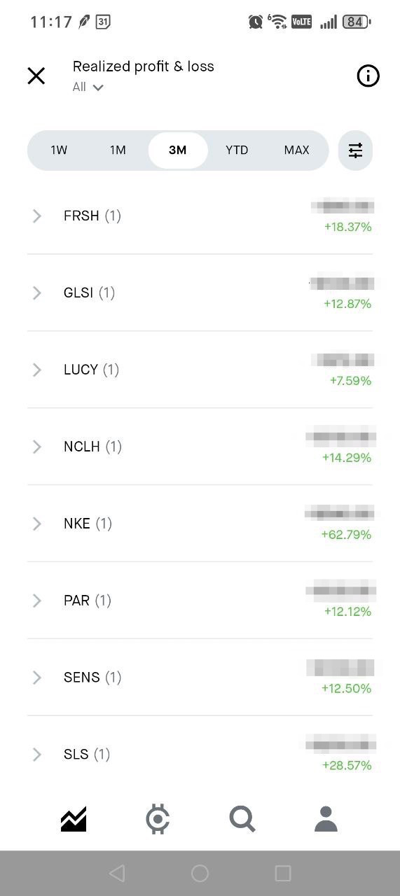 Trade result showing +19.14% profit over 3 months
