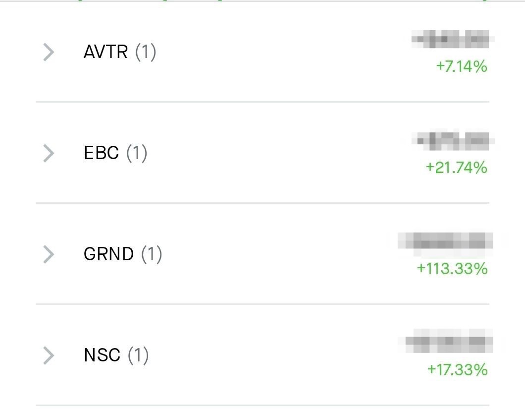 Multiple winning trades including GRND +113.33%