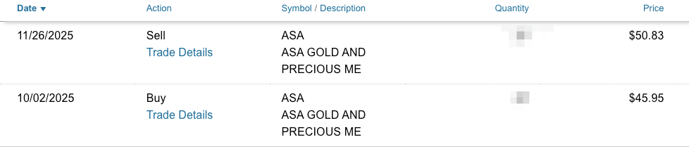 ASA Gold trade - Buy $45.95, Sell $50.83