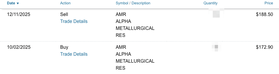 AMR Alpha Metallurgical trade - Buy $172.90, Sell $188.50